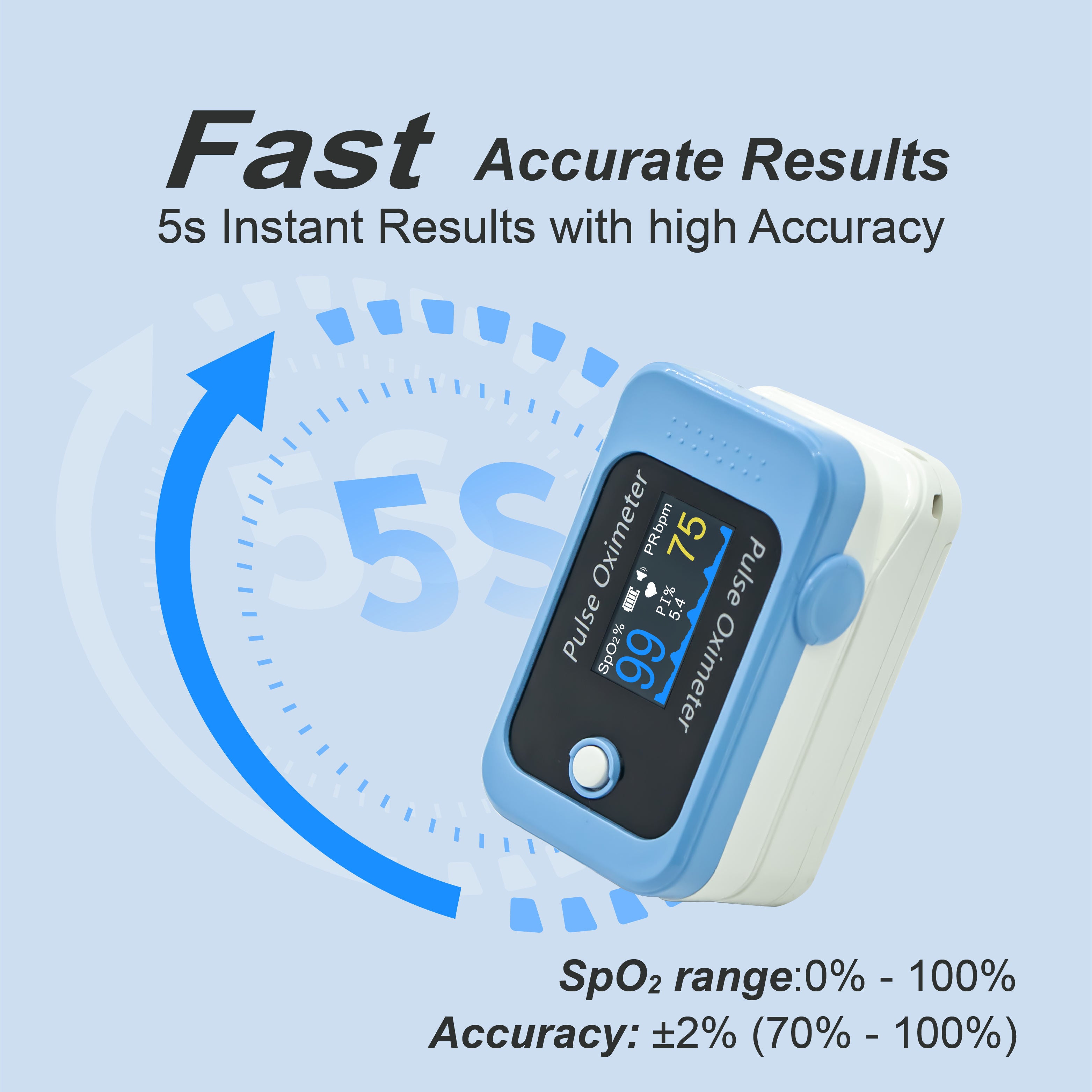 WarmPulse™ Oximeter