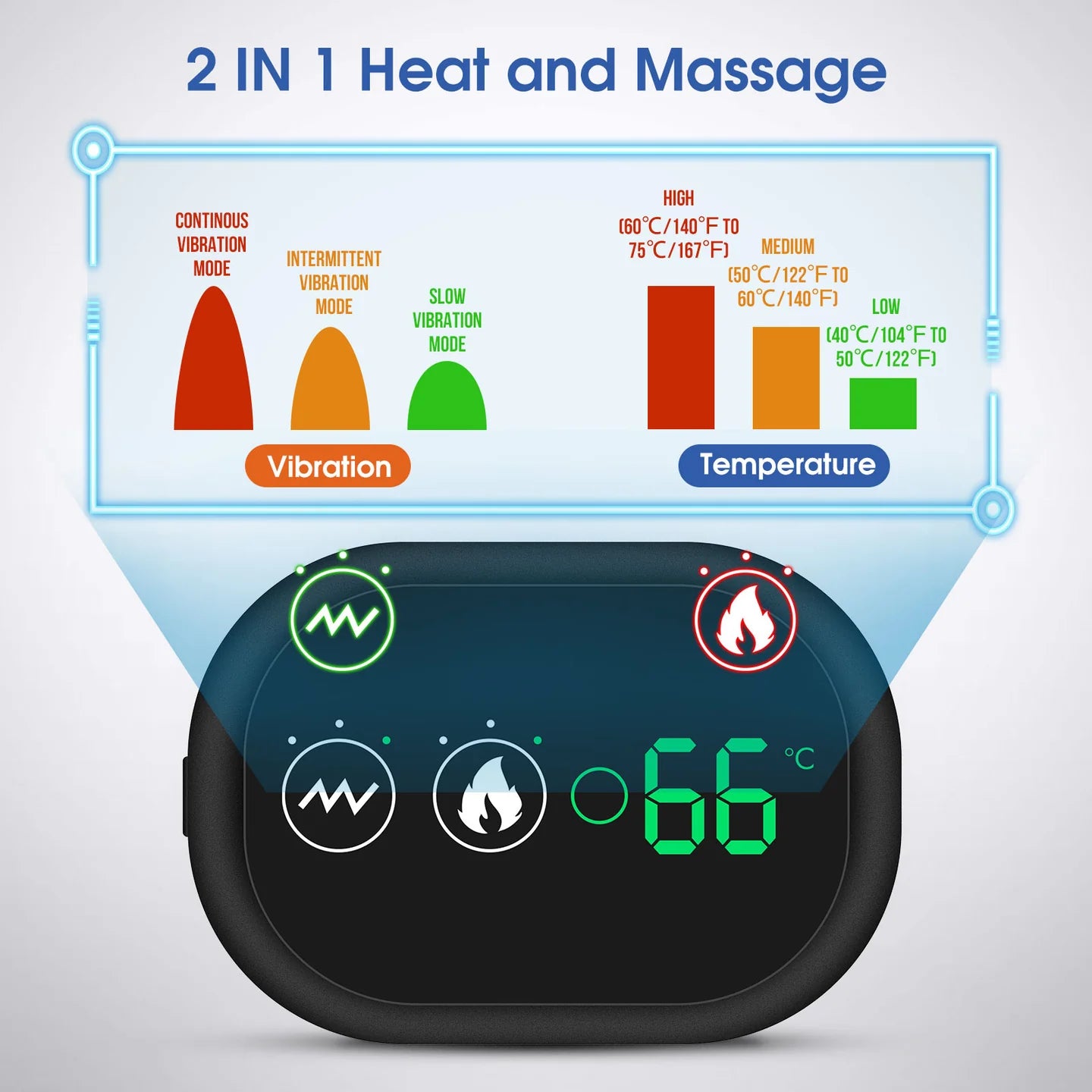Warm Shoulder Massager